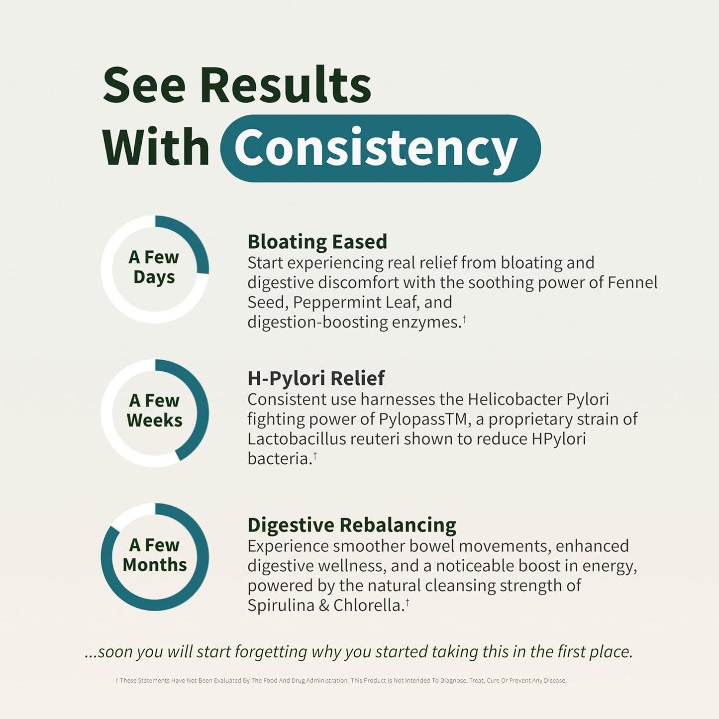 Gut Health + Spirulina & Chlorella Bundle