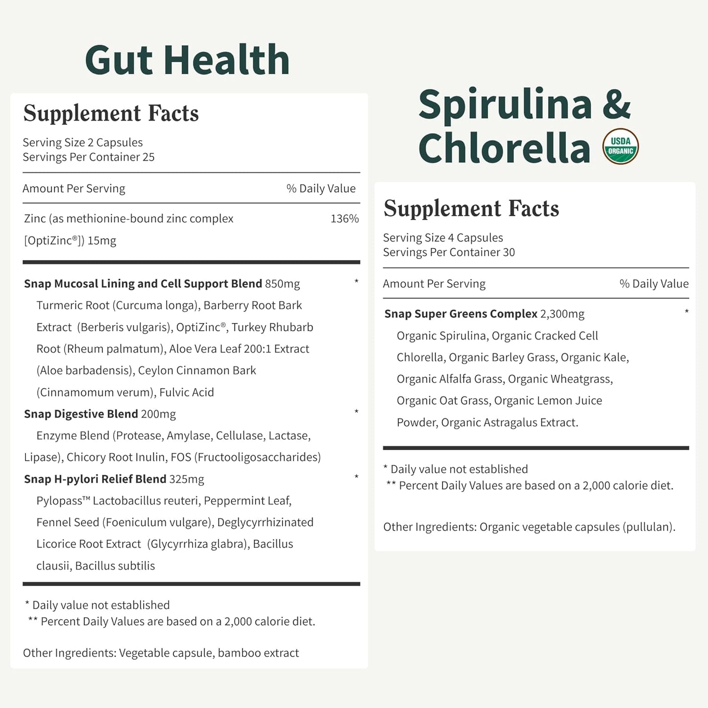 Gut Health + Spirulina & Chlorella Bundle