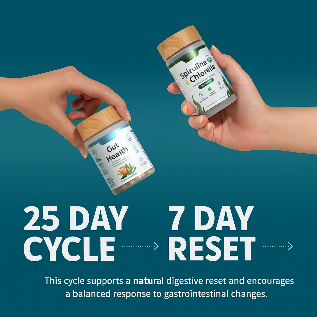 Gut Health + Spirulina & Chlorella Bundle.